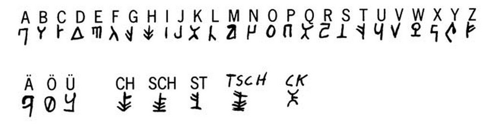 linguaggio e alfabeto 1